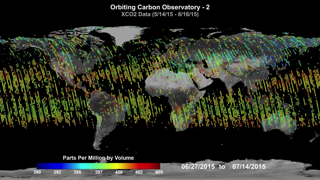 LEAD: Year number one of data from NASA's Orbiting Carbon Observatory (or OCO-2) satellite is providing NASA’s first detailed, global measurements of carbon dioxide in the atmosphere. 1. Every 16 days, during which it makes 232 orbits and 16 million soundings (measurements), the OCO-2 satellite yields a global view of CO2 with unprecedented detail. 2. Across the northern hemisphere, the annual CO2 concentration changes of 2 percent can be seen as the concentrations increase through blue, up to green, to yellow and to the high levels in red, and then back down. 3. Atmospheric carbon dioxide levels recently surpassed a concentration of 400 parts per million, higher than any time in at least the past 400,000 years. TAG: As carbon dioxide is the largest human-produced driver of our change climate, having regular observations from space is a major step in understanding and predicting climate change. 