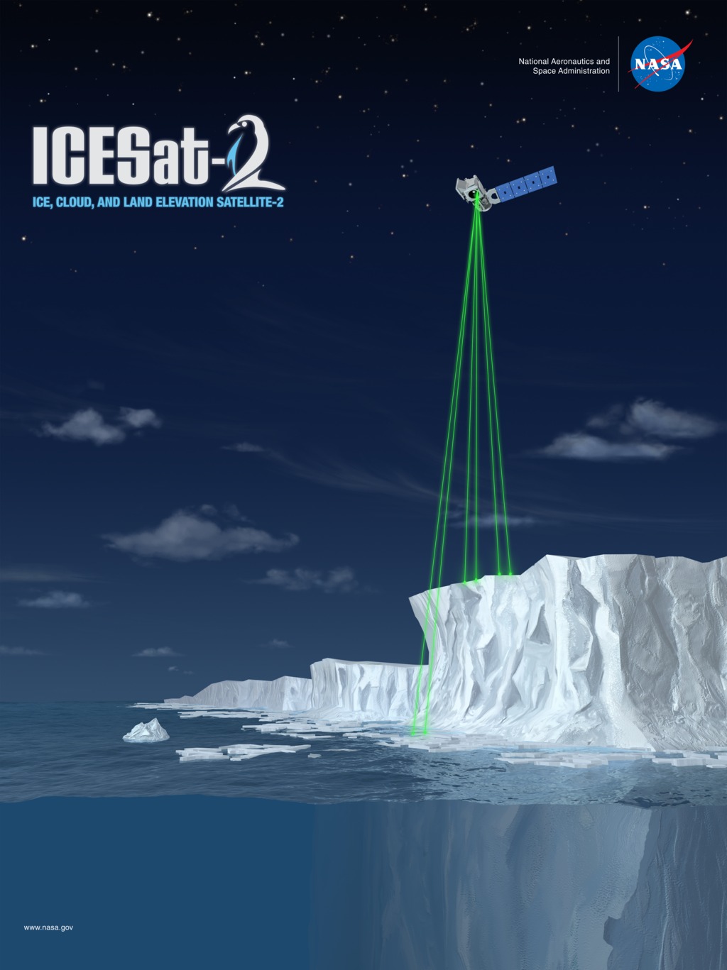 Very high resolution banner graphic of the ICESat-2 spacecraft, laser pairs and sea ice.