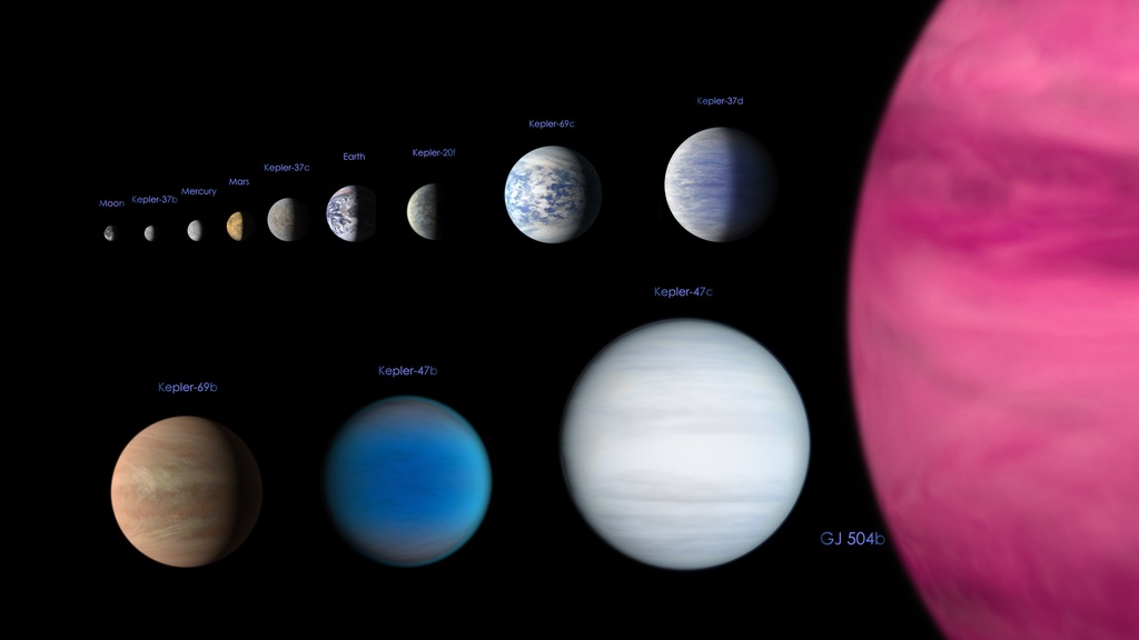 This illustration compares the sizes of various exoplanets with Earth and the Moon.Credit: NASA's Goddard Space Flight Center