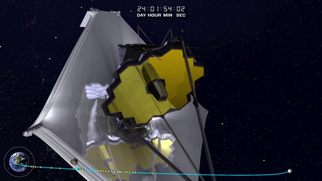 12-minute produced video describing the James Webb Space Telescope deploy sequence, trajectory and operating orbit.  
