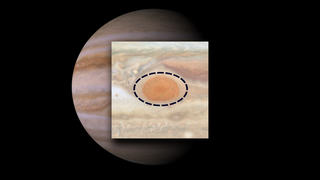 Link to Recent Story entitled: Jupiter's Great Red Spot Shrinks and Grows