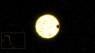 Link to Recent Story entitled: Exoplanet Transit Animations
