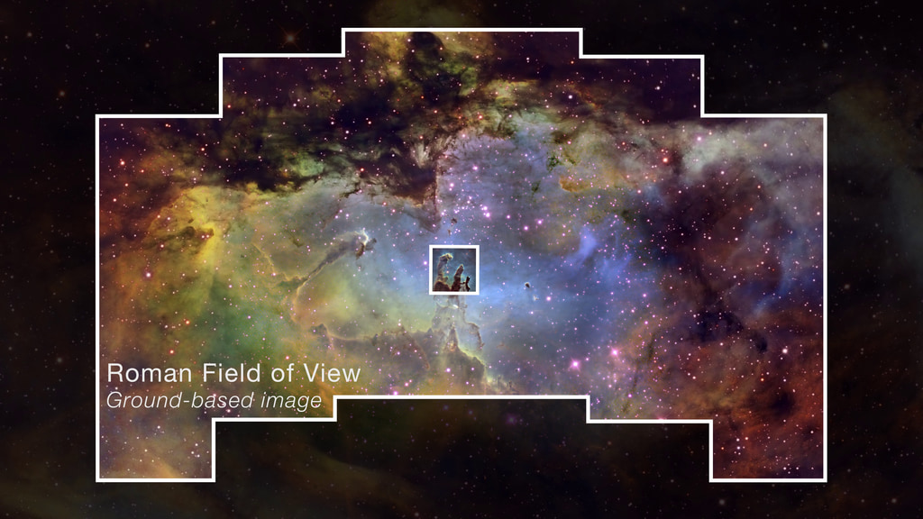 This video of the Eagle Nebula showcases the superb resolution and wide field of view of NASA’s upcoming Nancy Grace Roman Space Telescope. It begins with a Hubble image of the famous Pillars of Creation superimposed on a ground-based image. The view then zooms out to show the full field of view of Roman’s Wide Field Instrument. Roman’s images will have the resolution of Hubble while covering an area about 100 times larger in a single pointing.Credit: L. Hustak (STScI)