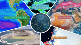 Link to Recent Story entitled: How NASA Satellites Help Model the Future of Climate