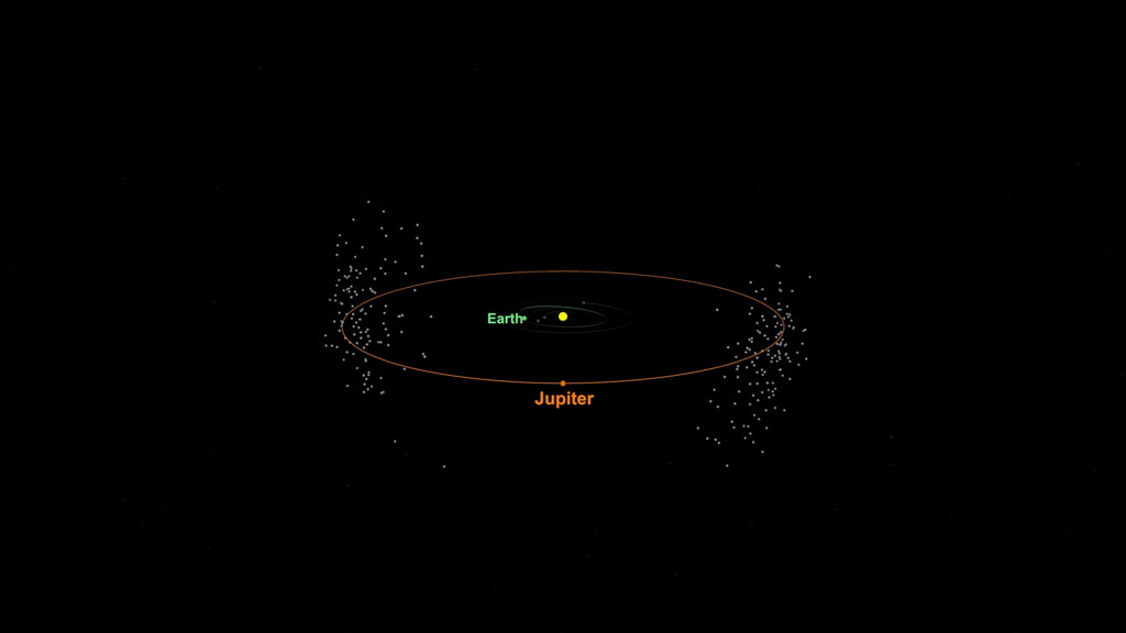 1. Levison - Trojan Asteroids DiagramCredit: NASA/Goddard/SVS
