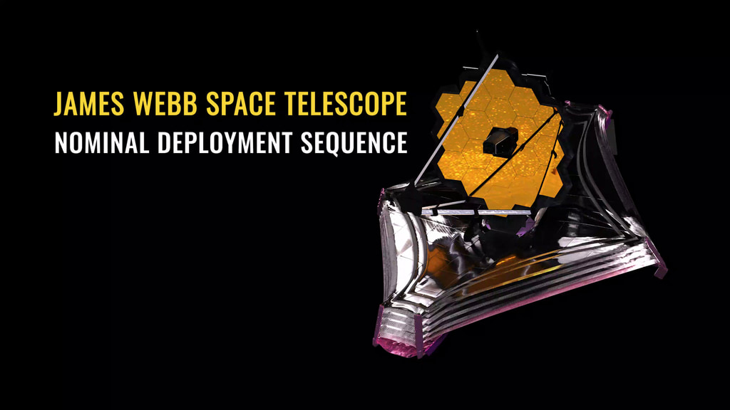 Webb Telescope Nominal Deployment Sequence with graphics.  