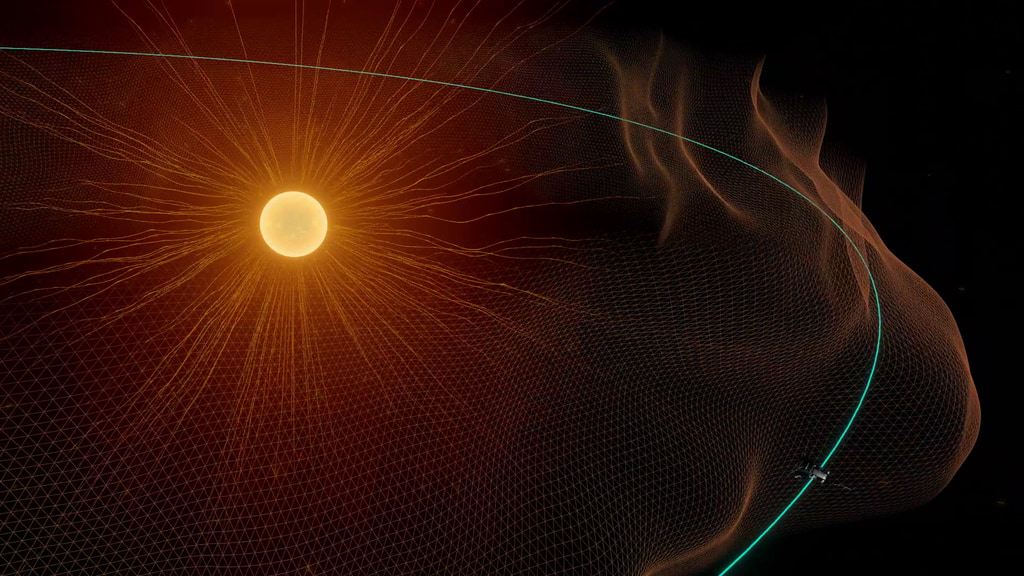 Parker Solar Probe has now “touched the Sun”, passing through the Sun’s outer atmosphere, the corona for the first time in April 2021. The boundary that marks the edge of the corona is the Alfvén critical surface. Inside that surface (circle at left), plasma is connected to the Sun by waves that travel back and forth to the surface. Beyond it (circle at right), the Sun’s magnetic fields and gravity are too weak to contain the plasma and it becomes the solar wind, racing across the solar system so fast that waves within the wind cannot ever travel fast enough to make it back to the Sun. Credit: NASA/Johns Hopkins APL/Ben Smith