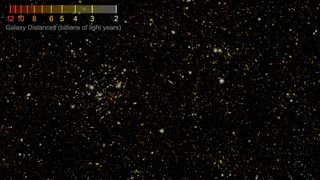 Link to Recent Story entitled: Millions of Galaxies Emerge in New Simulated Images From NASA's Roman