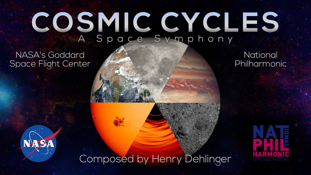 The complete Cosmic Cycles symphony.  All seven movements paired with music composed by Henry Dehlinger and generated electronically.p>