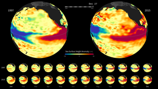 Link to Recent Story entitled: El Niño Watch 2015