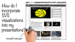 Link to Recent Story entitled: Whiteboard Video - How to Incorporate SVS Content into Presentations