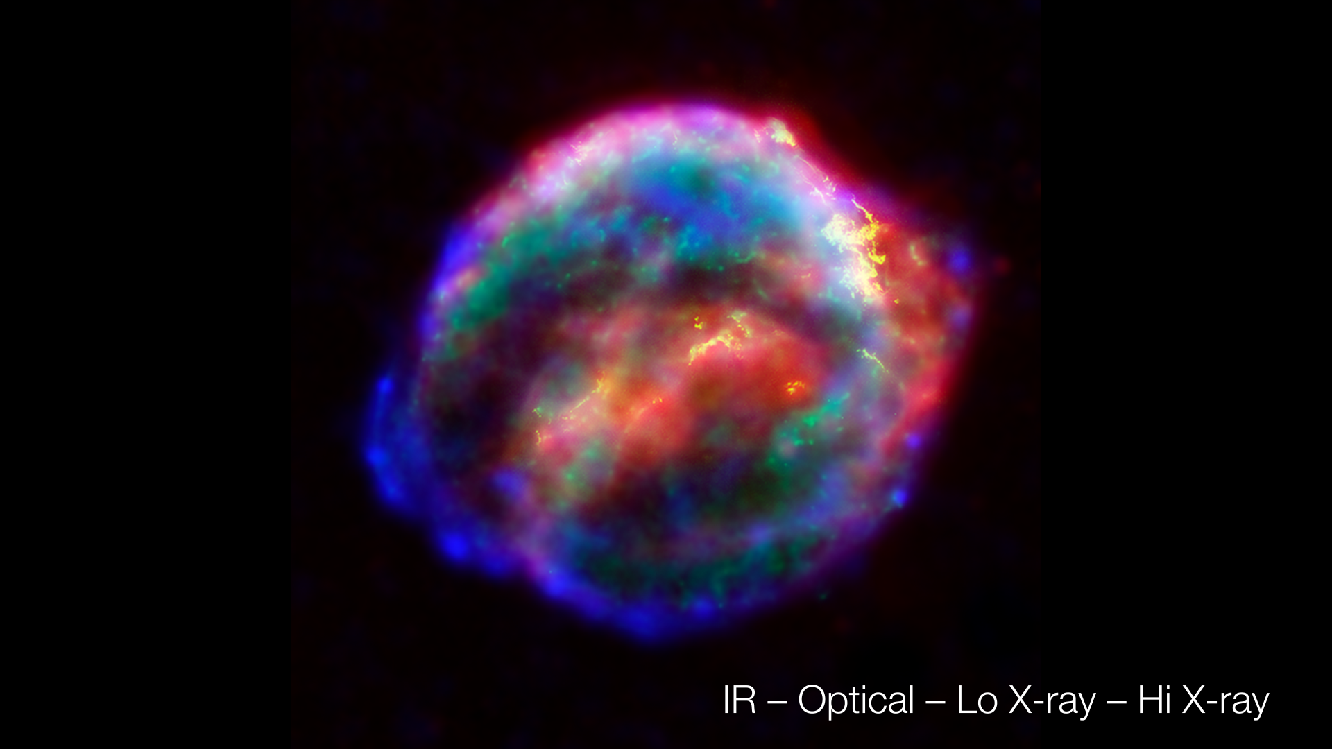 Infrared, optical, lo X-ray, and hi X-ray images of Supernova Remnant combined