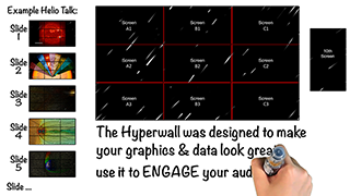 Link to Recent Story entitled: How to Put Together a Hyperwall Talk