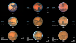 Link to Recent Story entitled: Hubble Observations of the Red Planet