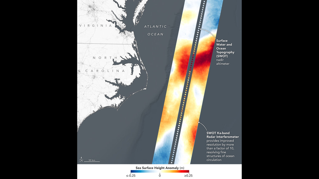 Sea Surface Height measurements in the Gulf Stream